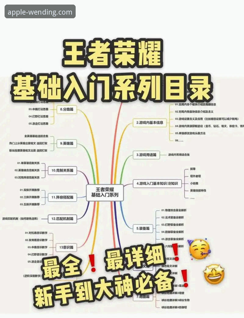 问鼎PG巅峰之作 pg问鼎app完整使用指南:从新手到高手的巅峰体验